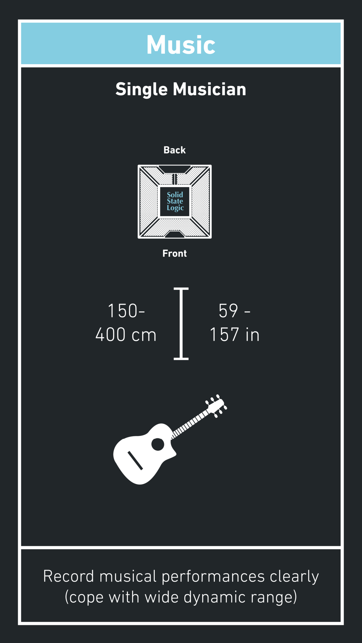 USB-Mikrofon – Musikmodus
