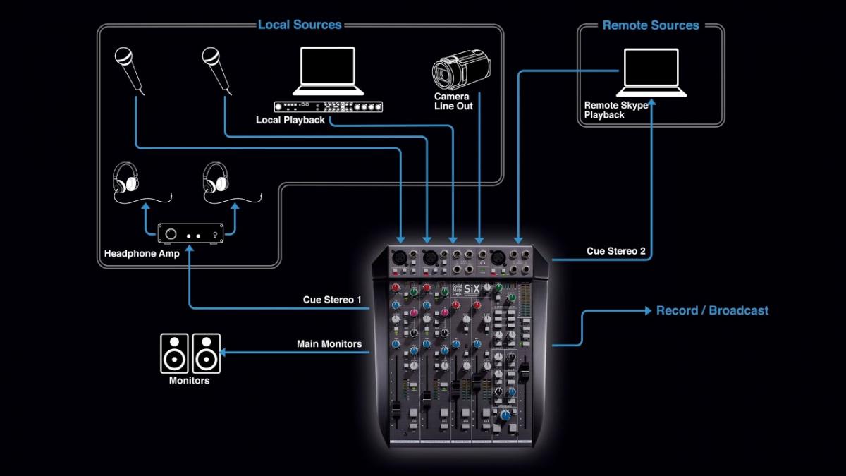 Zur Ansicht: https://www.youtube.com/watch?v=PhjzlkCGHRQ