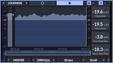 SSL-Lautstärkebilddarstellungen