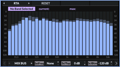 SSL UF1 – Echtzeit-Analysator
